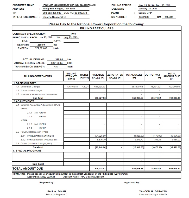  Minol USA business utility bill 